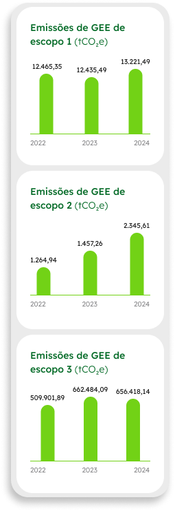 Imagem de preview mobile